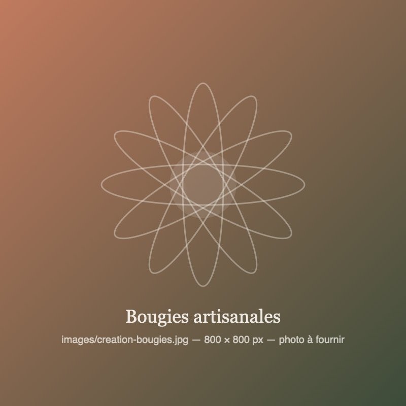 Bougies artisanales et fondants parfumés fabriqués en France